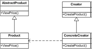 502_factory pattern.png